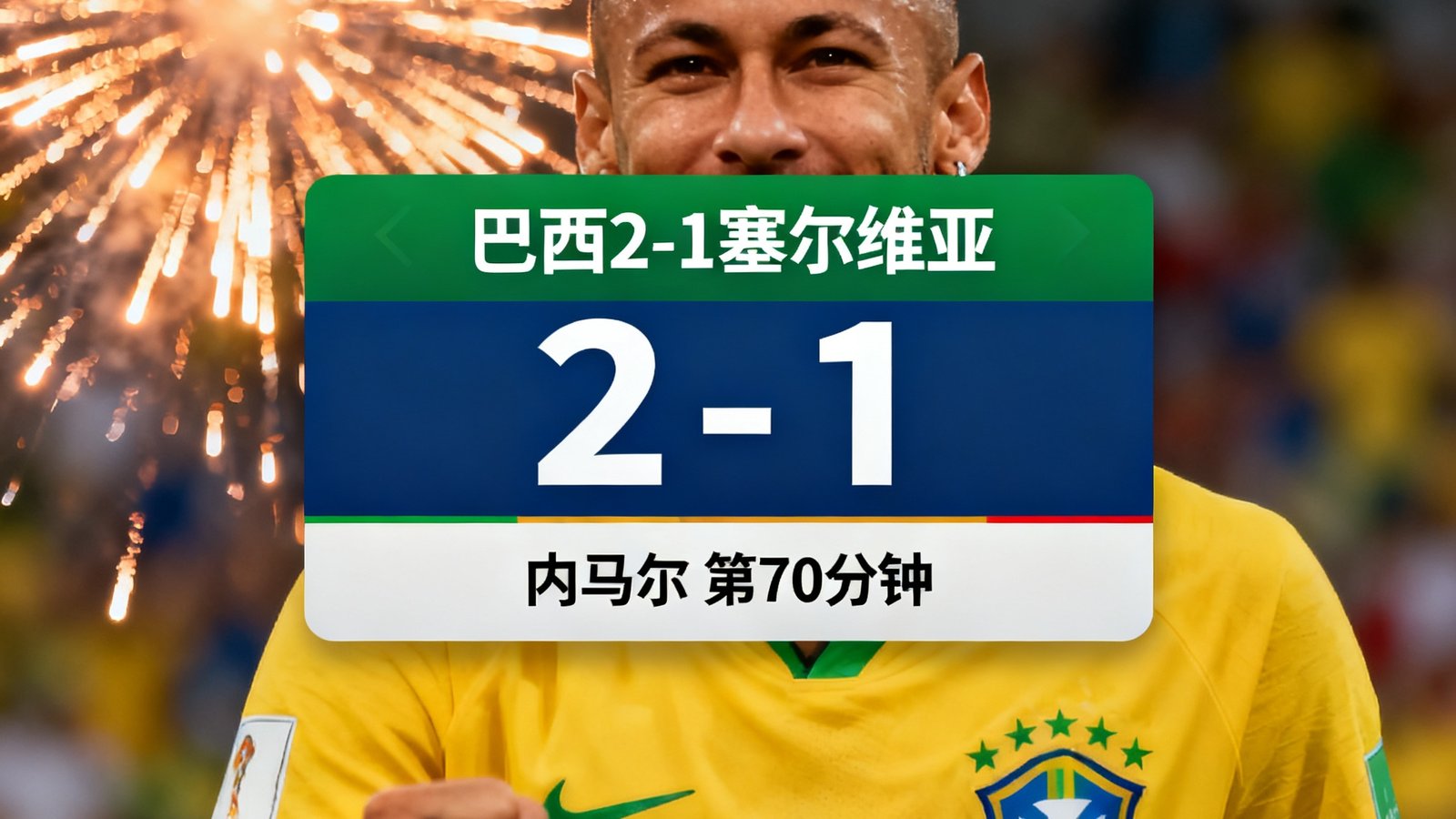 实时比分弹窗动画，巴西对阵塞尔维亚，内马尔进球后比分变更为2-1，带有烟花特效